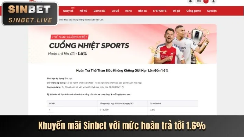 Khuyến mãi mới nhất 6789bet